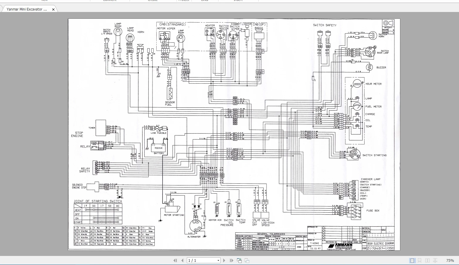 Heavy Equipment Pdf - AutoDVD2 Heavy Equipment 10,7 GB Volledige