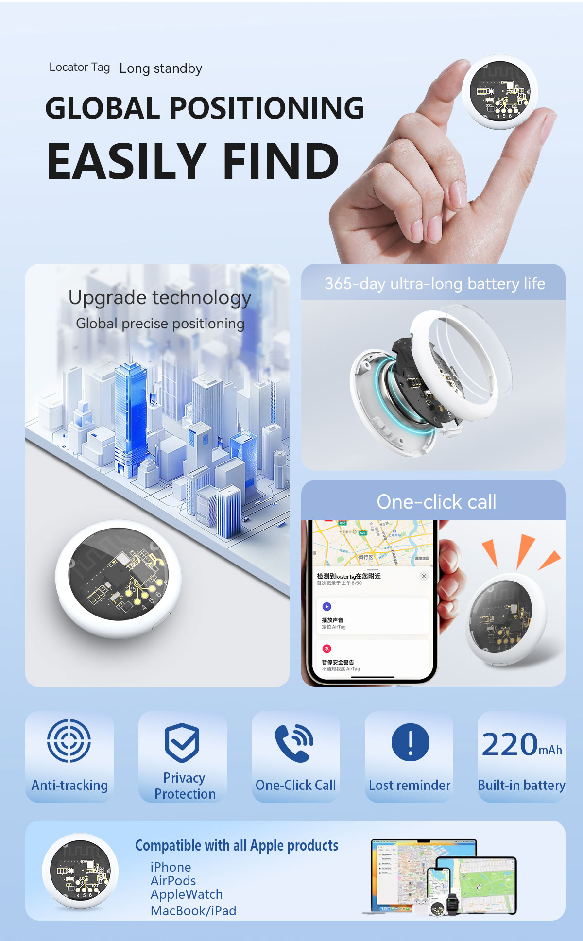 IOS Android Smart Tag GPS Trac - Heavy Equipment Gps Tracker recensie en prijs