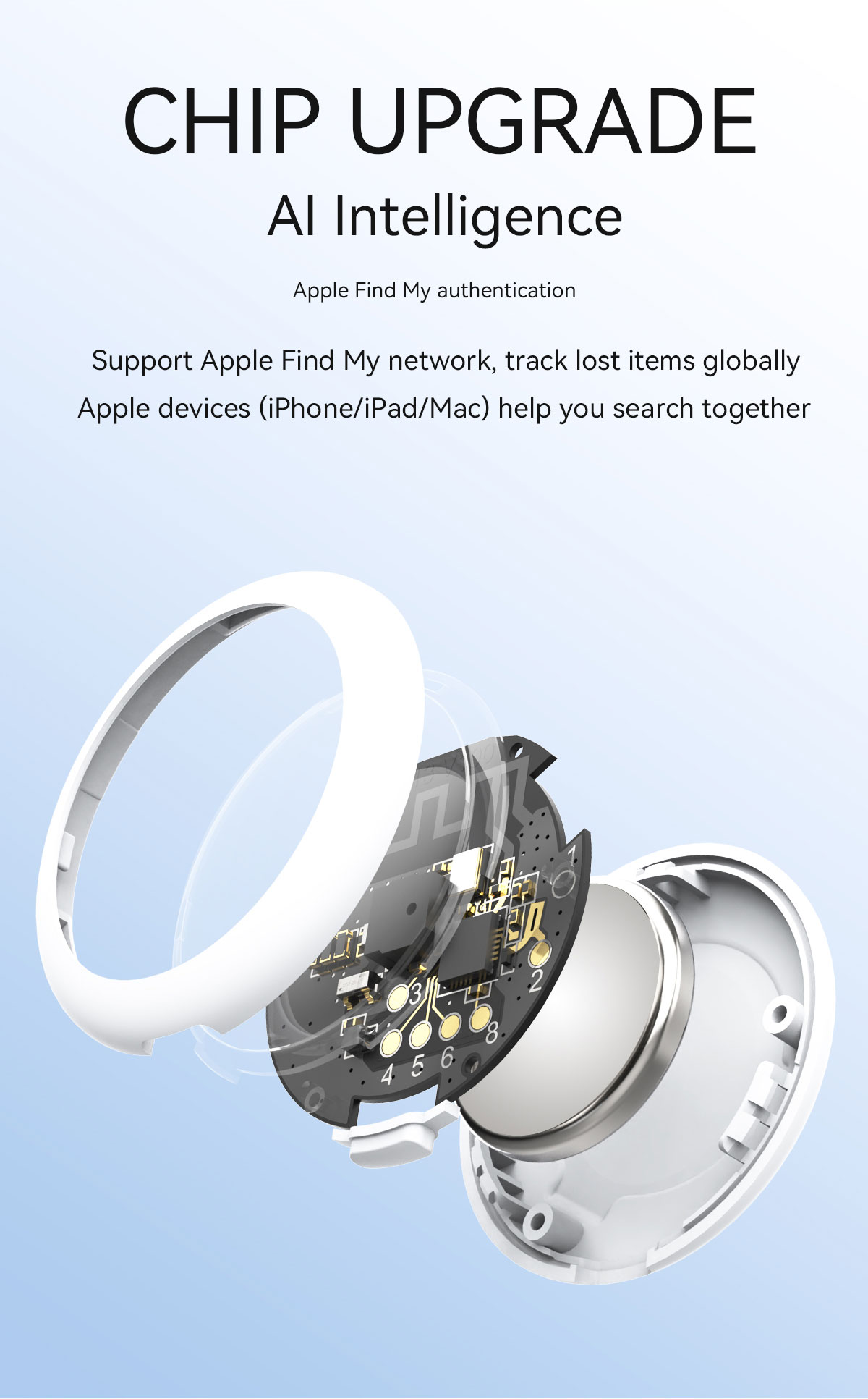 IOS Android Smart Tag GPS Trac - Heavy Equipment Gps Tracker recensie en prijs