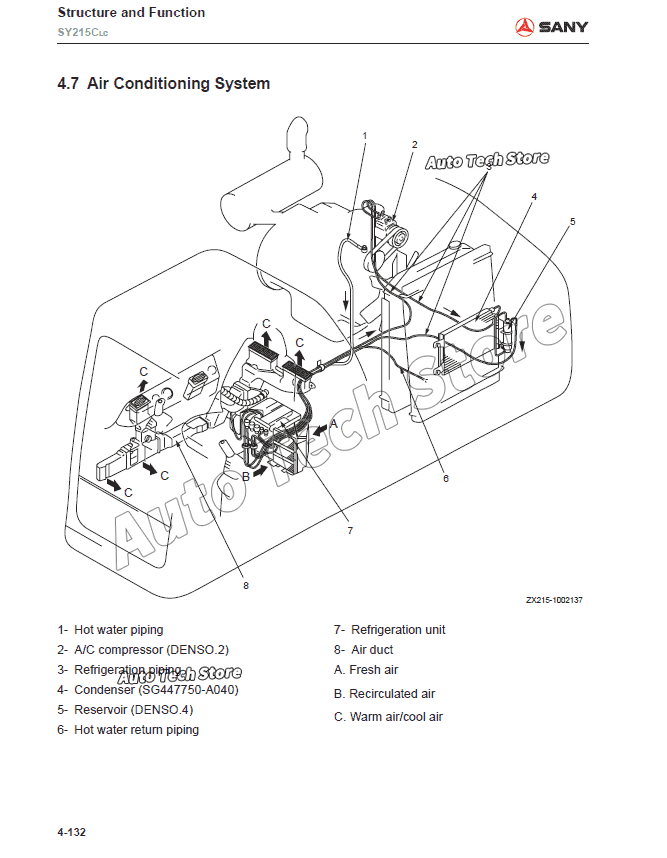Voor Sany Heavy Equipment Shop - Heavy Equipment Pdf recensie en prijs