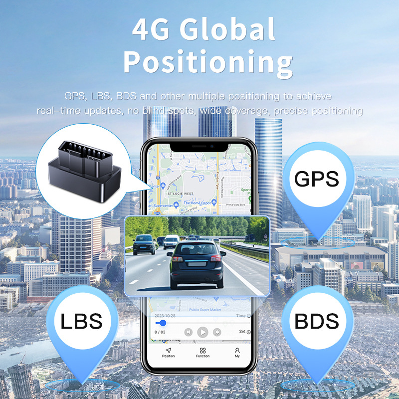 CD Mini OBD GPS Tracker 4G OBD - Heavy Equipment Gps Tracker recensie en prijs