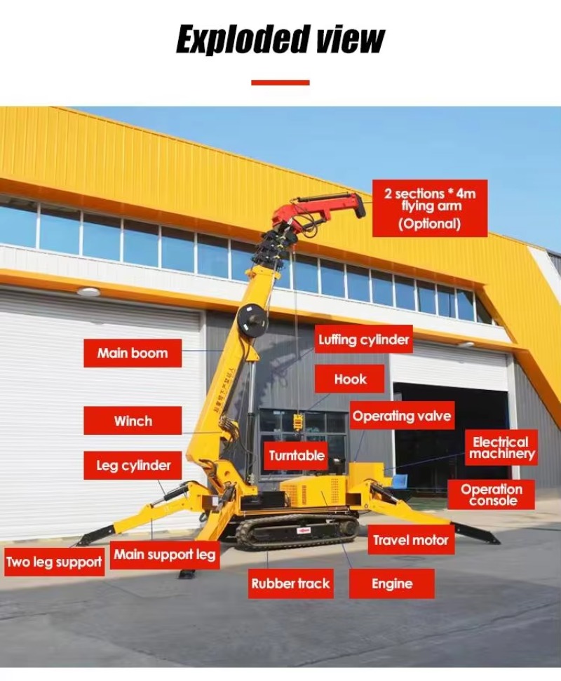 8T Hydraulische Spinnenkraan Z - Heavy Equipment Construction recensie en prijs